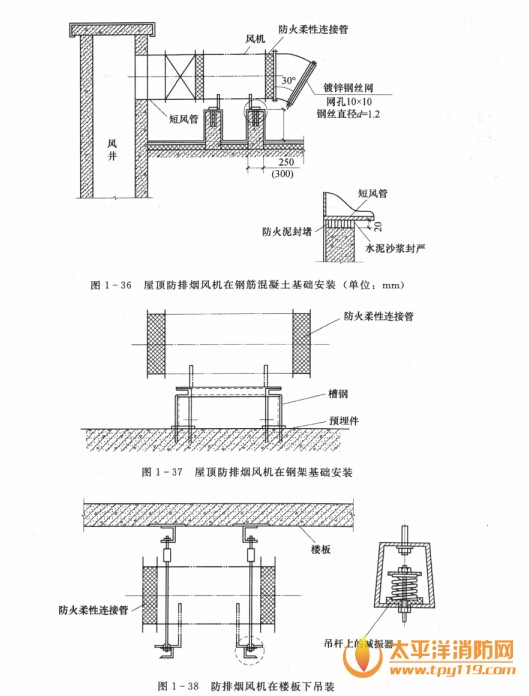 防排烟风机安装应满足哪些要求?